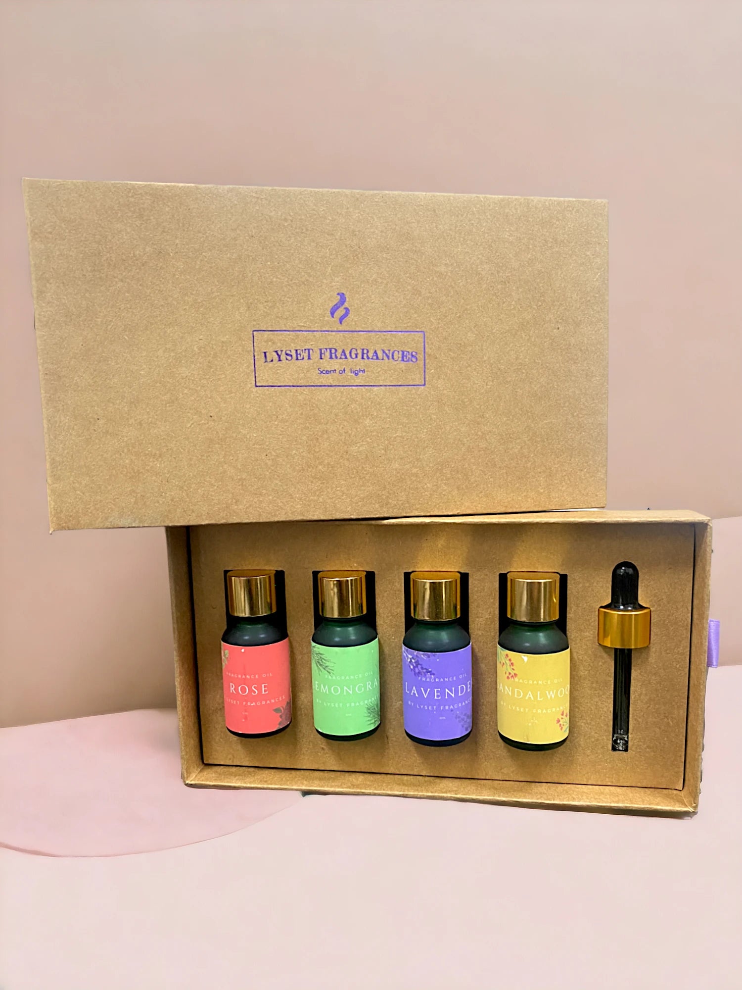 Fragrance Oils Discovery Set